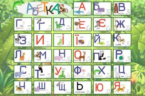 Фотошпалери Абетка